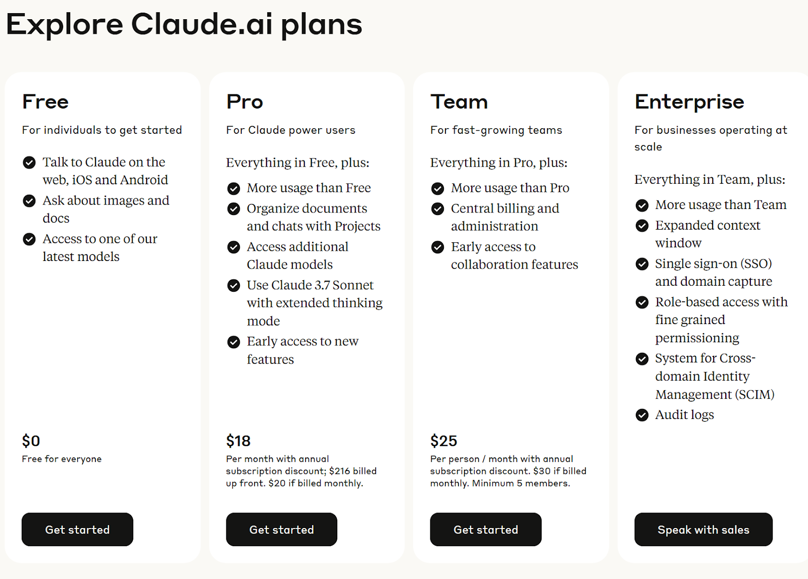 Claude AI's pricing plans